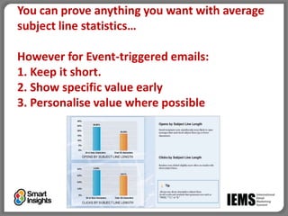 Creating more relevant, more responsive more value Event-triggered Emails
