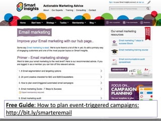 Creating more relevant, more responsive more value Event-triggered Emails