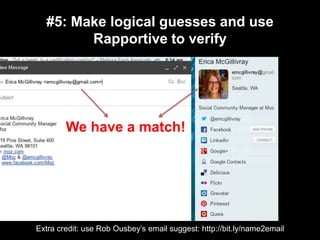 #5: Make logical guesses and use
Rapportive to verify
We have a match!
Extra credit: use Rob Ousbey’s email suggest: http://bit.ly/name2email