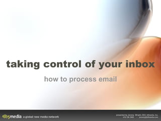 taking control of your inbox how to process email 