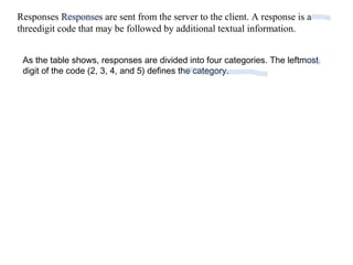Responses Responses are sent from the server to the client. A response is a 
threedigit code that may be followed by additional textual information. 
As the table shows, responses are divided into four categories. The leftmost 
digit of the code (2, 3, 4, and 5) defines the category. 
 
