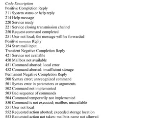 Code Description 
Positive Completion Reply 
211 System status or help reply 
214 Help message 
220 Service ready 
221 Service closing transmission channel 
250 Request command completed 
251 User not local; the message will be forwarded 
Positive Intermediate Reply 
354 Start mail input 
Transient Negative Completion Reply 
421 Service not available 
450 Mailbox not available 
451 Command aborted: local error 
452 Command aborted: insufficient storage 
Permanent Negative Completion Reply 
500 Syntax error; unrecognized command 
501 Syntax error in parameters or arguments 
502 Command not implemented 
503 Bad sequence of commands 
504 Command temporarily not implemented 
550 Command is not executed; mailbox unavailable 
551 User not local 
552 Requested action aborted; exceeded storage location 
553 Requested action not taken; mailbox name not allowed 
 