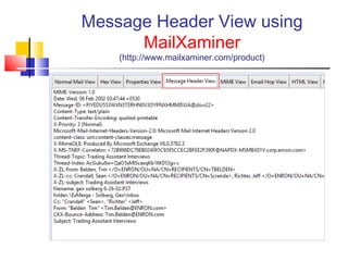 Message Header View using 
MailXaminer 
(http://www.mailxaminer.com/product) 
 