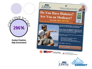 CREATIVE SCORE 206% Custom Creatives Help Conversions! 