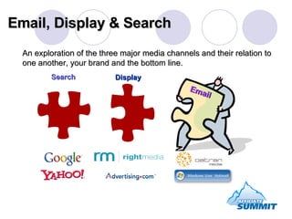 Email, Display & Search An exploration of the three major media channels and their relation to one another, your brand and the bottom line.  Email Search Display 