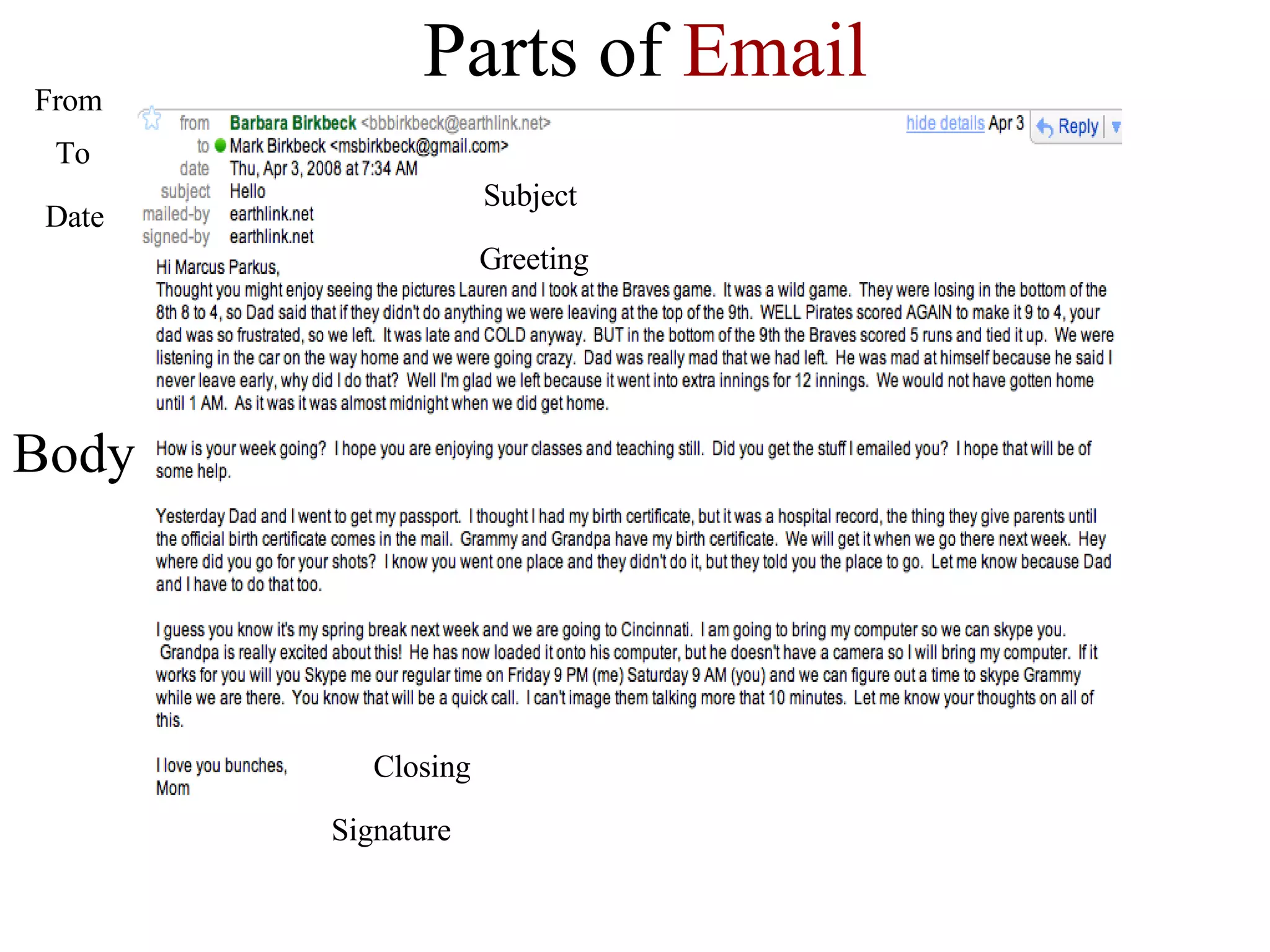 Parts of  Email Body Signature Closing Greeting From To Date Subject 