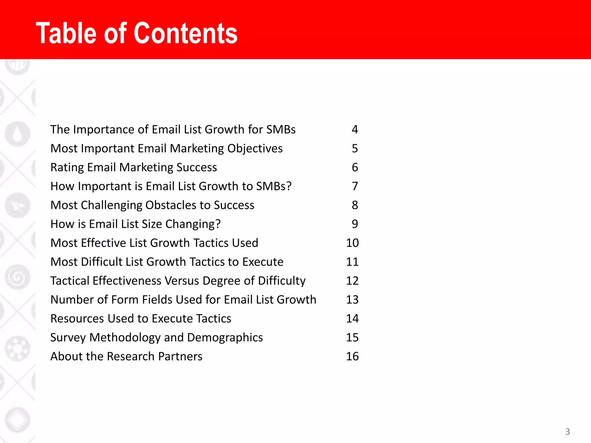 Table of Contents
3
The Importance of Email List Growth for SMBs 4
Most Important Email Marketing Objectives 5
Rating Email Marketing Success 6
How Important is Email List Growth to SMBs? 7
Most Challenging Obstacles to Success 8
How is Email List Size Changing? 9
Most Effective List Growth Tactics Used 10
Most Difficult List Growth Tactics to Execute 11
Tactical Effectiveness Versus Degree of Difficulty 12
Number of Form Fields Used for Email List Growth 13
Resources Used to Execute Tactics 14
Survey Methodology and Demographics 15
About the Research Partners 16
 