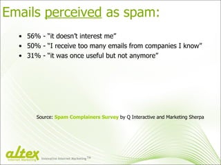 Emails  perceived  as spam: 56% - “it doesn’t interest me” 50% - “I receive too many emails from companies I know” 31% - “it was once useful but not anymore” Source:   Spam Complainers Survey   by Q Interactive and Marketing Sherpa Innovative Internet Marketing TM Internet Marketing 