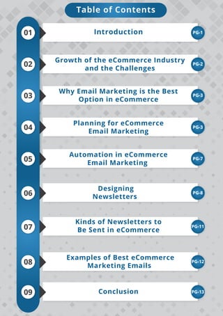 Introduction
Growth of the eCommerce Industry
and the Challenges
Why Email Marketing is the Best
Option in eCommerce
Planning for eCommerce
Email Marketing
0101 PG-1PG-1
PG-2PG-2
PG-3PG-3
PG-3PG-3
PG-7PG-7
0202
0303
0404
0505
Table of Contents
0606
0707
0808
0909
Automation in eCommerce
Email Marketing
Designing
Newsletters
Kinds of Newsletters to
Be Sent in eCommerce
PG-8PG-8
PG-11PG-11
PG-12PG-12
PG-13PG-13
Examples of Best eCommerce
Marketing Emails
Conclusion
 