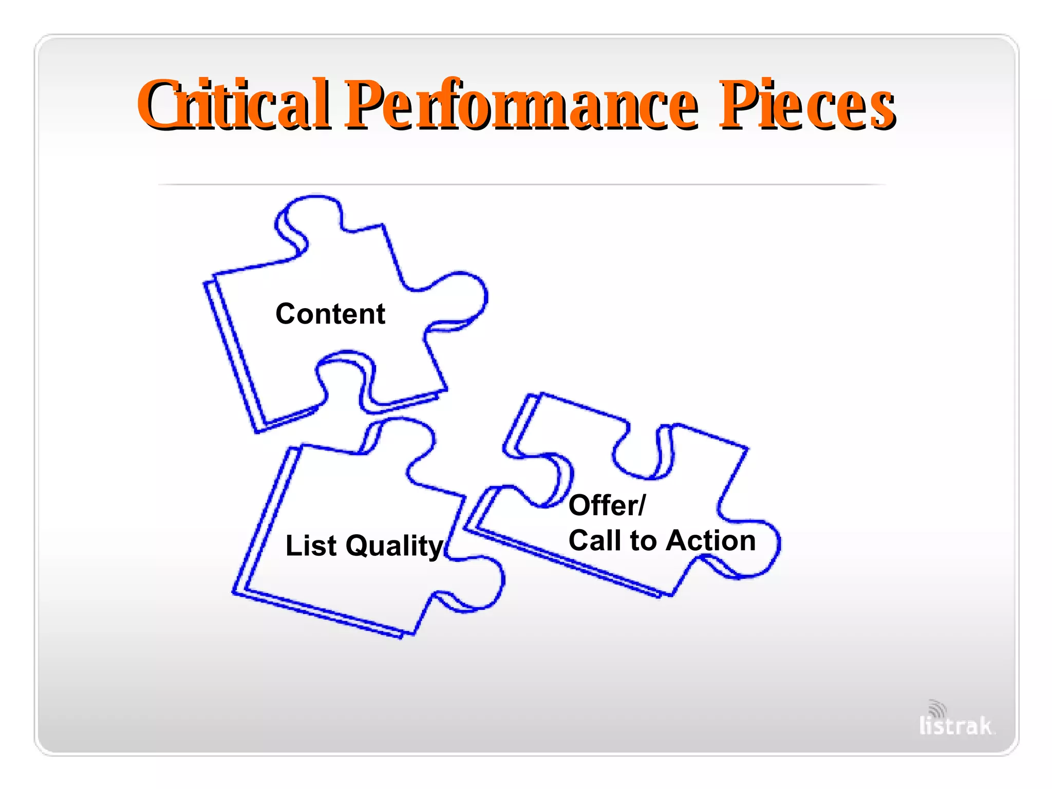 Critical Performance Pieces Content List Quality Offer/ Call to Action 