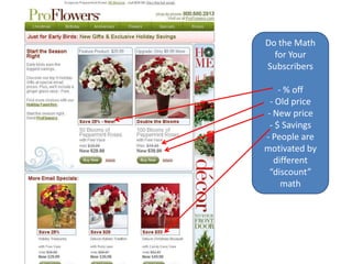 Email Marketing Mistakes