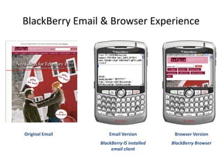 Email Marketing Mistakes