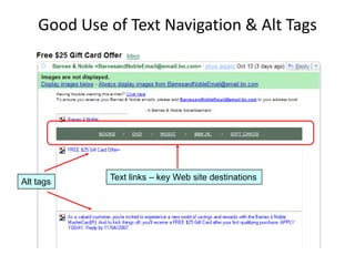 Email Marketing Mistakes