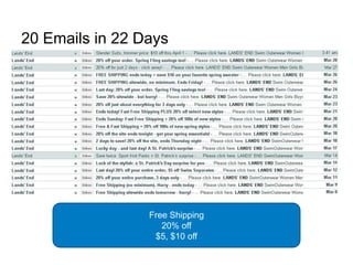 Email Marketing Mistakes
