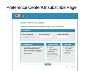 Email Marketing Mistakes