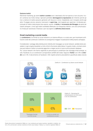Gestione inattivi
Nell’email marketing, gli utenti inattivi o zombie sono i destinatari che non aprono o non cliccano i nostri contenuti da molto tempo. Ignorarli potrebbe danneggiare la reputazione del mittente perché gli
invii a indirizzi di inattivi possono generare soft-bounce o errori, impedendo così il recapito anche agli
attivi. O peggio ancora, possono tramutarsi in spam trap, cioè trappole per spammer. Un’elevata percentuale di inattivi nella propria lista espone, quindi, al rischio di incremento del filtraggio da parte dei
sistemi antispam. L’invio agli inattivi andrebbe effettuato con frequenze inferiori, con una comunicazione mirata per ripristinare l’interesse o per raccogliere la definitiva disiscrizione.

Email marketing e social media
La condivisione di un’email sui social network è un sistema efficace, e a costo zero, per incentivare la diffusione virale del contenuto e ottenere di conseguenza maggiori visualizzazioni della propria campagna.
Considerando i vantaggi della distribuzione indiretta del messaggio sui social network, sarebbe bene prevedere in ogni singola newsletter un link al form d’iscrizione della stessa. In questo modo, un’email condivisa può tradursi in lettori occasionali aggiuntivi e magari anche in nuovi iscritti al proprio database.
Tra i social network che hanno registrato le percentuali di condivisioni dei messaggi email emerge, su
tutti, Facebook, le cui condivisioni corrispondono all’82% del totale. Seguono Twitter con il 9% e LinkedIn con il 4%. Il decremento di Facebook (-6%) rispetto all’anno precedente è giustificato dalla crescita

82%

Grafico 8 - Condivisioni sui diversi social network

9%

4%

5%
ALTRI

Totale clic

Totale clic

Totale clic

Totale clic

69.916

7.346

3.254

4.318

68%

58%

32%

42%

Tipologia di email
con link social

Grafico 9 - Percentuali di
comunicazioni con link social
e clic di condivisione

DEM

Newsletter

% click su email con
condivisione social

Questo documento è proprietà di NWeb srl, il suo contenuto può essere recensito, riprodotto o tradotto, ma
non a fini commerciali e sempre citandone la fonte www.mailup.it. MailUp è un marchio registrato NWeb srl.

Osservatorio statistiche | 12

 