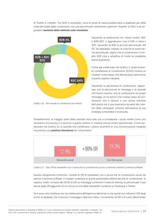 di Twitter e LinkedIn. Tra DEM e newsletter, sono le email di natura pubblicitaria a registrare più della
metà del totale delle condivisioni con una percentuale nettamente superiore. Rispetto al 2011, è da segnalare l’aumento della reattività sulle newsletter.
Valutando la suddivisione tra i diversi ambiti, B2C

B2B 4%

e B2B+B2C si aggiudicano l’una il 64% e l’altra il
32%, lasciando al B2B la piccola percentuale del
4%. Va segnalata, tuttavia, la crescita di quest’ultima percentuale, segno che la condivisione in ambito B2B crea e amplifica di molto la cosiddetta

B2B + B2C
32%

brand awareness.
Come già evidenziato nel Grafico 1, la percentuale complessiva di condivisione (0,01%) mostra un
risultato molto basso che denota poca attenzione

B2C 64%

a questo aspetto rilevante.
Valutando le percentuali di condivisione, rapportate con le percentuali di messaggi e di aziende
che hanno inserito i link di condivisione nei propri
messaggi, se ne evince che il basso tasso di condivisione non è dovuto a una scarsa reazione

Grafico 10 - Percentuali di condivisioni per ambito

dell’utente ma a una mancanza da parte dei creatori delle campagne, sintomo dell’assenza di una
strategia consolidata e strutturata.

Probabilmente, la maggior parte delle aziende inizia solo ora a considerare i social media come uno
strumento di business e si avvicina a questo settore in maniera ancora molto sperimentale. Come evidenziato nel Grafico 11, le aziende che combinano i diversi strumenti di una comunicazione integrata
riscontrano una positiva interazione dei consumatori.

12,4%

+96% OR

Senza link social

24,3%
Con link social

Grafico 11 - Tassi OR di newsletter con e senza link di condivisione social a confronto (settore Commercio/Retail)

Questo istogramma confronta i risultati di OR di newsletter con e senza link di condivisione social nel
settore Commercio/Retail. Il risultato evidenzia le grandi potenzialità offerte dal link di condivisione. Si
registra, infatti, un tasso del 24,3% di OR sui messaggi contenenti il tasto di sharing: la percentuale in più
deriva dagli OR aggiuntivi di chi clicca sul link della newsletter condivisa su Facebook e Twitter.
Se è ovvio che il bottone non sia visibile prima dell’apertura dell’email, e che quindi non influenzi l’OR degli
iscritti al database che ricevono il messaggio nella loro Inbox, l’incremento di OR è di certo determinato

Questo documento è proprietà di NWeb srl, il suo contenuto può essere recensito, riprodotto o tradotto, ma
non a fini commerciali e sempre citandone la fonte www.mailup.it. MailUp è un marchio registrato NWeb srl.

Osservatorio statistiche | 13

 