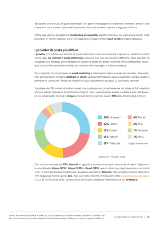 dall’azione di uno o più di questi destinatari. Chi apre il messaggio e lo condivide fa entrare l’email in uno
scenario in cui il numero potenziale di persone che la visualizzano, aprono e leggono è infinito.
Offrire agli utenti la possibilità di condividere la newsletter significa ottenere, per ciascuno di questi, molti
più lettori: in termini statistici, OR e CTR aggiuntivi e magari anche nuovi iscritti al proprio database.

I provider di posta più diffusi
I provider che offrono un servizio di posta elettronica sono innumerevoli e spesso al medesimo utente
fanno capo più indirizzi di posta elettronica, ciascuno con una destinazione differente. Ogni provider ha
sviluppato una strategia per proteggere le caselle di posta dei propri utenti da email indesiderate, basandosi sulla certificazione del mittente, sui contenuti del messaggio o sulla consistency.
Per le aziende che si occupano di email marketing è interessante capire in quale percentuale i diversi domini compongono il proprio database di utenti. Questa informazione aiuta a migliorare i propri risultati e
permette di conoscere l’eventuale impatto in caso di problemi di recapito su un singolo provider.
Sulla base dei 783 milioni di indirizzi email, che costituiscono un sottoinsieme del totale di 3,4 miliardi di
account stimati dall’ultimo Email Statistics Report, ecco una fotografia attuale e realistica sulla distribuzione dei vari provider di email. I cinque principali domini coprono quasi il 90% della totalità degli indirizzi.

28% Hotmail*

4% Tiscali

22% Libero

2% AOL

13% Gmail

1% Fastweb

13% Yahoo!

7% Altro

11% Telecom

*Oggi Outlook.com

Grafico 12 - Provider email

Con una percentuale del 28%, Hotmail si aggiudica la percentuale più consistente di utenti. Seguono a
buona distanza Libero (22%), Yahoo! (13%) e Gmail (13%), questi ultimi due rispettivamente cresciuti di
+4 e +7 punti percentuali rispetto alle rilevazioni precedenti. Telecom, che raccoglie i domini Telecom e
TIM, raggiunge invece quota 11%. Alla luce della recente introduzione della classificazione per tab di
Gmail, la conoscenza della composizione del proprio database diventa ancora più strategica.

Questo documento è proprietà di NWeb srl, il suo contenuto può essere recensito, riprodotto o tradotto, ma
non a fini commerciali e sempre citandone la fonte www.mailup.it. MailUp è un marchio registrato NWeb srl.

Osservatorio statistiche | 14

 