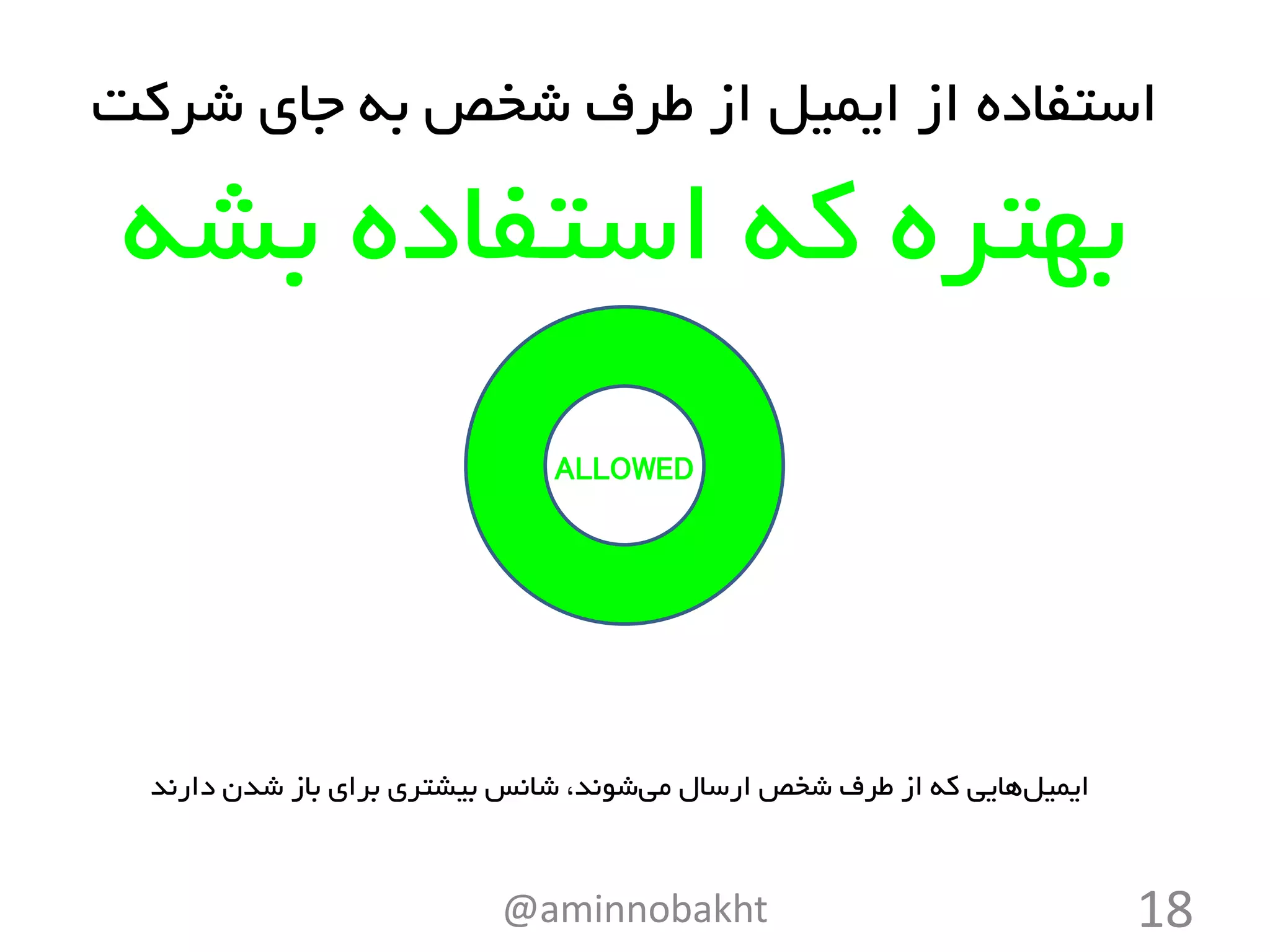 @aminnobakht 18
‫شرکت‬ ‫جای‬ ‫به‬ ‫شخص‬ ‫طرف‬ ‫از‬ ‫ایمیل‬ ‫از‬ ‫استفاده‬
‫بشه‬ ‫استفاده‬ ‫که‬ ‫بهتره‬
ALLOWED
‫ایمیل‬‫می‬ ‫ارسال‬ ‫شخص‬ ‫طرف‬ ‫از‬ ‫که‬ ‫هایی‬‫دارند‬ ‫شدن‬ ‫باز‬ ‫برای‬ ‫بیشتری‬ ‫شانس‬ ،‫شوند‬
 