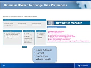 Determine If/When to Change Their Preferences Email Address Format Frequency Which Emails 