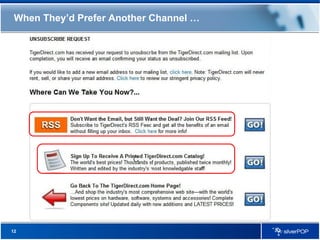 When They’d Prefer Another Channel … C 