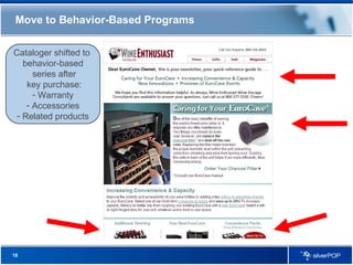 Move to Behavior-Based Programs Cataloger shifted to  behavior-based series after key purchase: Warranty Accessories Related products 