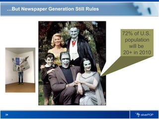 … But Newspaper Generation Still Rules 72% of U.S.  population will be  20+ in 2010 