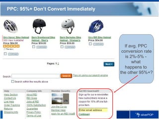 PPC: 95%+ Don’t Convert Immediately If avg. PPC  conversion rate is 2%-5% -  what  happens to  the other 95%+? 