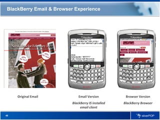 BlackBerry Email & Browser Experience Browser Version BlackBerry   Browser Email Version BlackBerry IS installed email client Original Email 