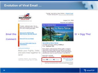 Evolution of Viral Email … 