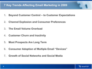 7 Key Trends Affecting Email Marketing in 2009 Beyond Customer Control – to Customer Expectations Channel Explosion and Consumer Preferences The Email Volume Overload Customer Churn and Inactivity Most Prospects Are Long Term Consumer Adoption of Multiple Email “Devices” Growth of Social Networks and Social Media 