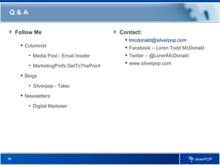 Q & A Follow Me Columnist Media Post - Email Insider MarketingProfs GetToThePoint Blogs Silverpop - Tales Newsletters Digital Marketer Contact: [email_address] Facebook – Loren Todd McDonald Twitter – @LorenMcDonald www.silverpop.com 