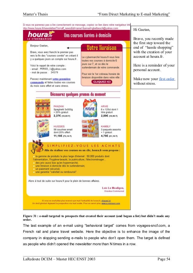 Dissertation direct marketing