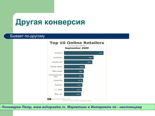 Другая конверсия
    Бывает по-другому




Пономарев Петр, www.eshopsales.ru. Маркетинг в Интернете по - настоящему
 