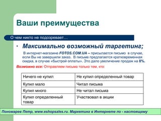 Ваши преимущества Максимально возможный таргетинг ; В интернет-магазине  FOTOS.COM.UA   –  присылается письмо  в случае ,  если Вы не завершили заказ.  В письме предлагается кратковременная скидка ,  в случае «быстрой оплаты». Это дало увеличение продаж на  8%.  Возможно все:  Отправляем письма только тем ,  кто: Пономарев Петр , www.eshopsales.ru.  Маркетинг в Интернете по - настоящему О чем никто не подозревает…  Ничего не купил Не купил определенный товар Купил мало Читал письма Купил много Не читал письма Купил определенный товар Участвовал в акции 