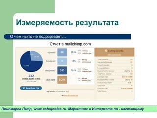 Измеряемость результата Пономарев Петр , www.eshopsales.ru.  Маркетинг в Интернете по - настоящему О чем никто не подозревает…  Отчет в  mailchimp.com 