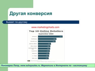 Другая конверсия Пономарев Петр , www.eshopsales.ru.  Маркетинг в Интернете по - настоящему Бывает по-другому www.marketingcharts.com 
