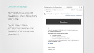 Онлайн-сервисы
получают лучший канал
поддержки клиентов и пользователей
После регистрации
в Codeacademy приходит
письмо о том, что делать
дальше >>

 