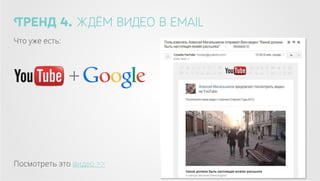 Тренд 4. ждём видео в email
Что уже есть:

Посмотреть это видео >>

 