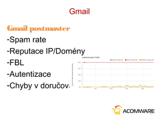 Gmail
Gmail postmaster
-Spam rate
-Reputace IP/Domény
-FBL
-Autentizace
-Chyby v doručování
17
 