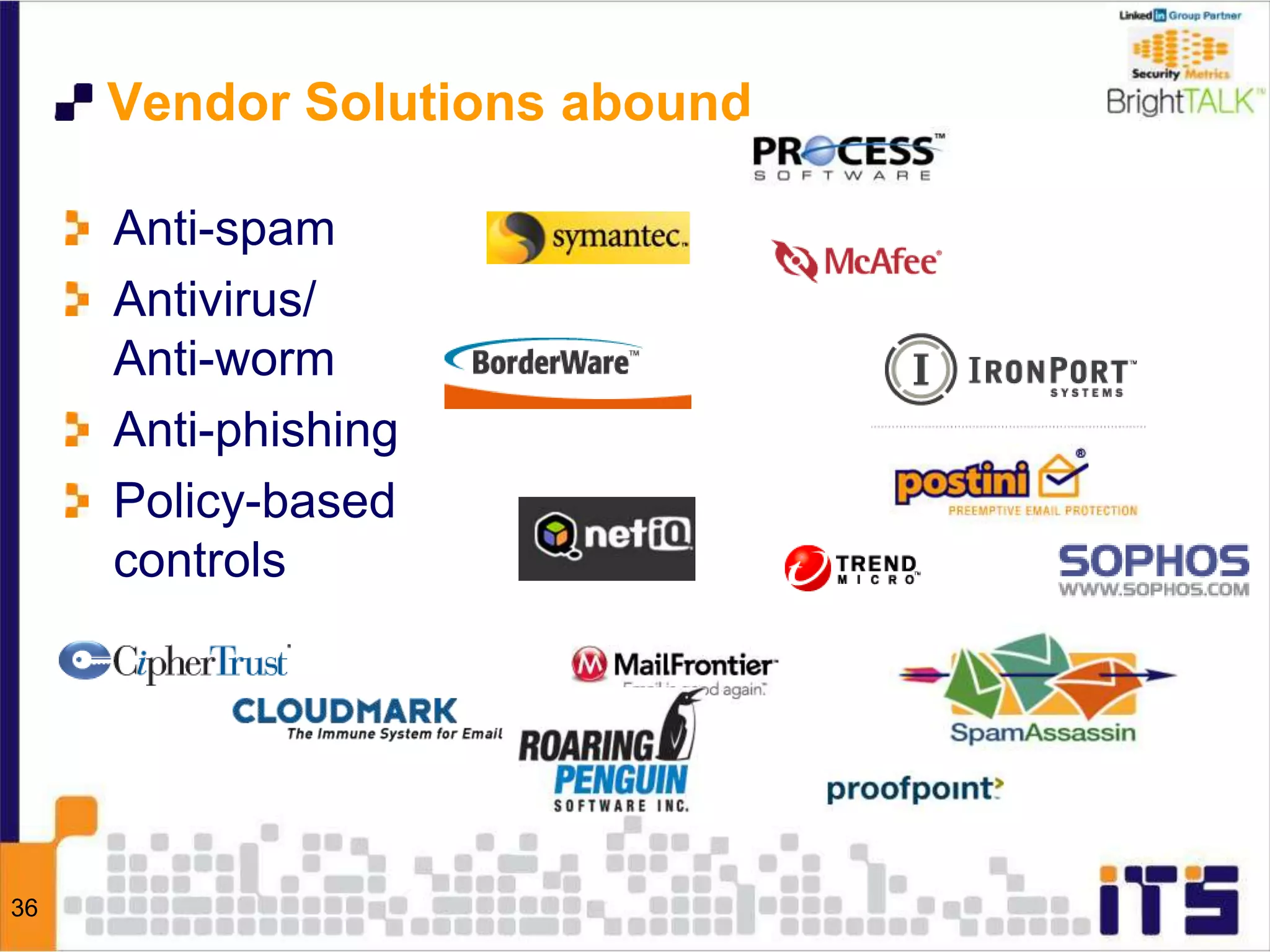 36
Vendor Solutions abound
Anti-spam
Antivirus/
Anti-worm
Anti-phishing
Policy-based
controls
 