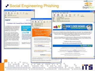 Social Engineering Phishing
 