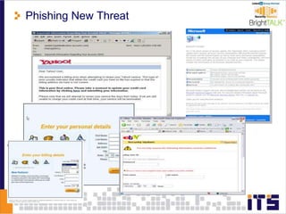 Phishing New Threat
 
