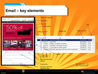 Email – key elements Who is it from? Subject line Size  Navigation The offer If you can’t see this The sub offer / reinforcement Company name and registered office Add me to your safe senders Unsubscribe The fold Date and Time But, there is no – why you’ve got this email Call to action 
