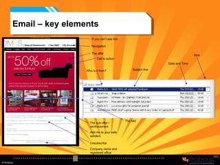 Email – key elements Who is it from? Subject line Date and Time Navigation The offer If you can’t see this The sub offer / reinforcement Company name and registered office Add me to your safe senders Unsubscribe The fold Size  Call to action 