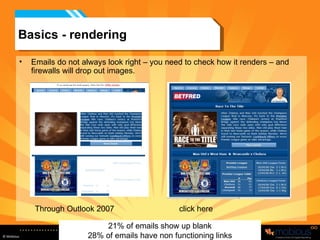 Basics - rendering Emails do not always look right – you need to check how it renders – and firewalls will drop out images. Through Outlook 2007 click here 21% of emails show up blank 28% of emails have non functioning links 