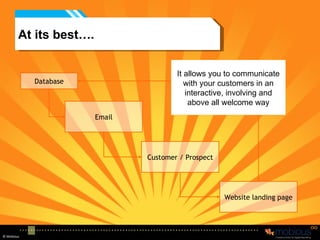 At its best…. Email Database Customer / Prospect Website landing page It allows you to communicate with your customers in an interactive, involving and above all welcome way 