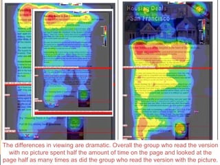 Single Article Newsletter The differences in viewing are dramatic. Overall the group who read the version with no picture spent half the amount of time on the page and looked at the page half as many times as did the group who read the version with the picture.  