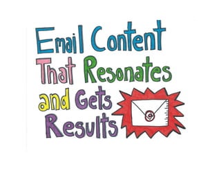How to Write Email Content That Resonates and Generates Results