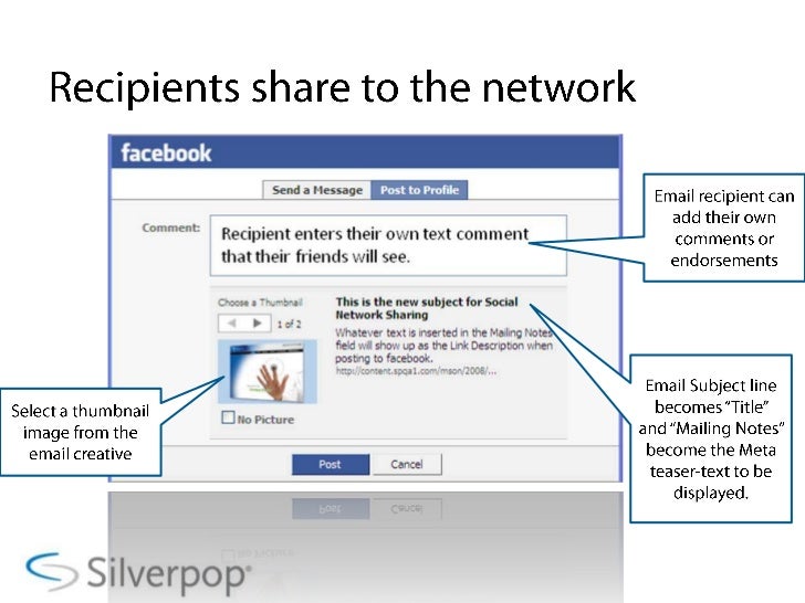 network email subject line
